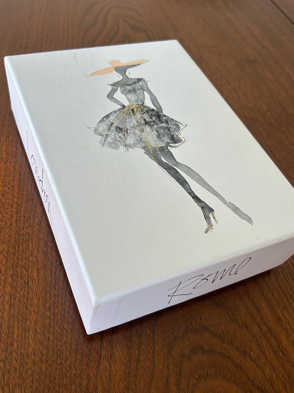 Papyrus Fashion Illustration Cards - New York, Rome, Paris, London